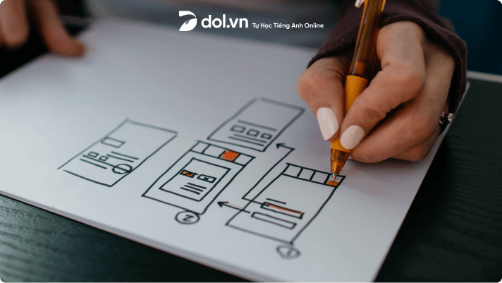 Hướng dẫn làm Categorisation Questions IELTS Listening