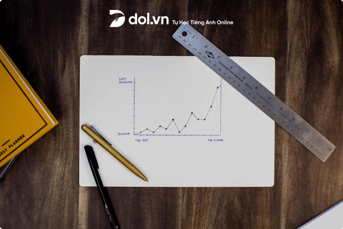 Hướng dẫn viết dạng Line Graph – IELTS Writing Task 1