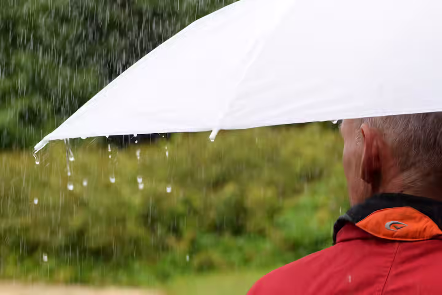 IELTS Speaking part 1 - Topic Weather You Like: Bài mẫu và từ vựng