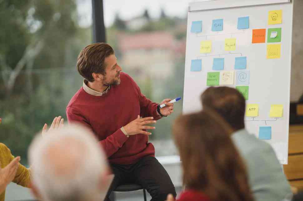 Bài mẫu IELTS Speaking part 2: Describe a time when you and some other people made a plan to do an activity