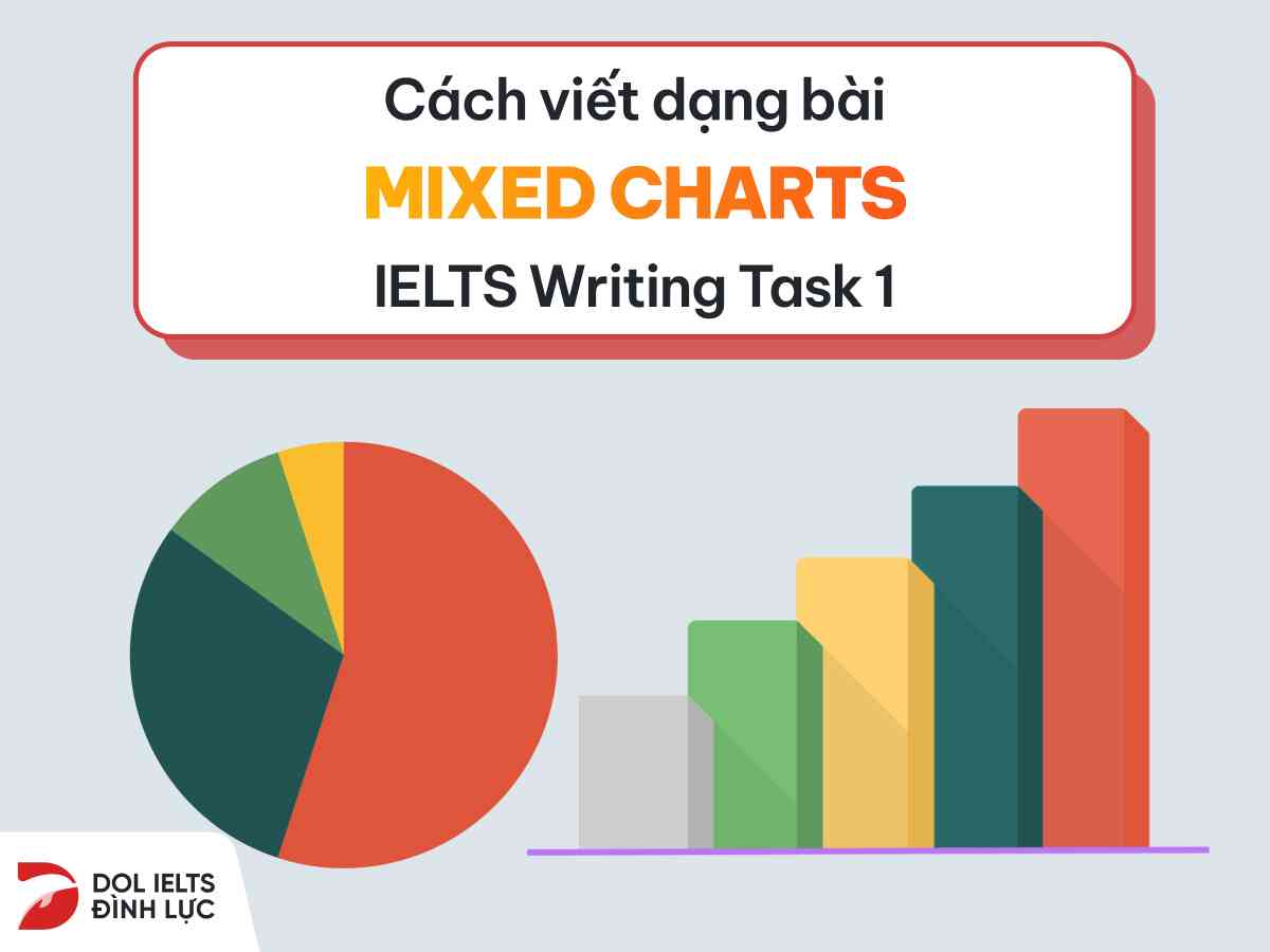 mixed chart writing task 1