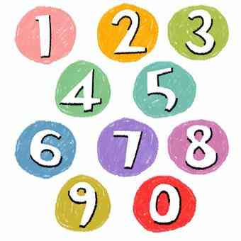 IELTS Speaking Part 1 topic Numbers