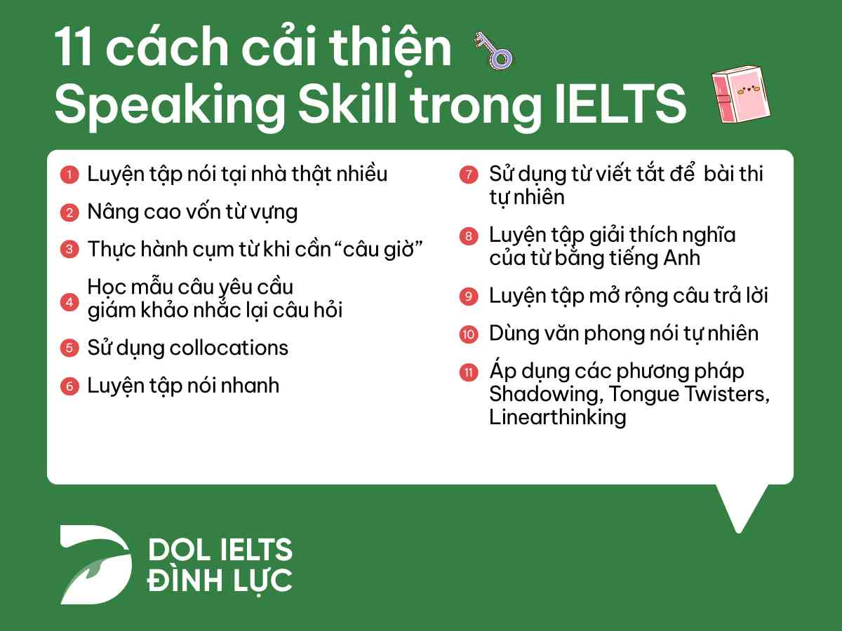 cách cải thiện speaking ielts