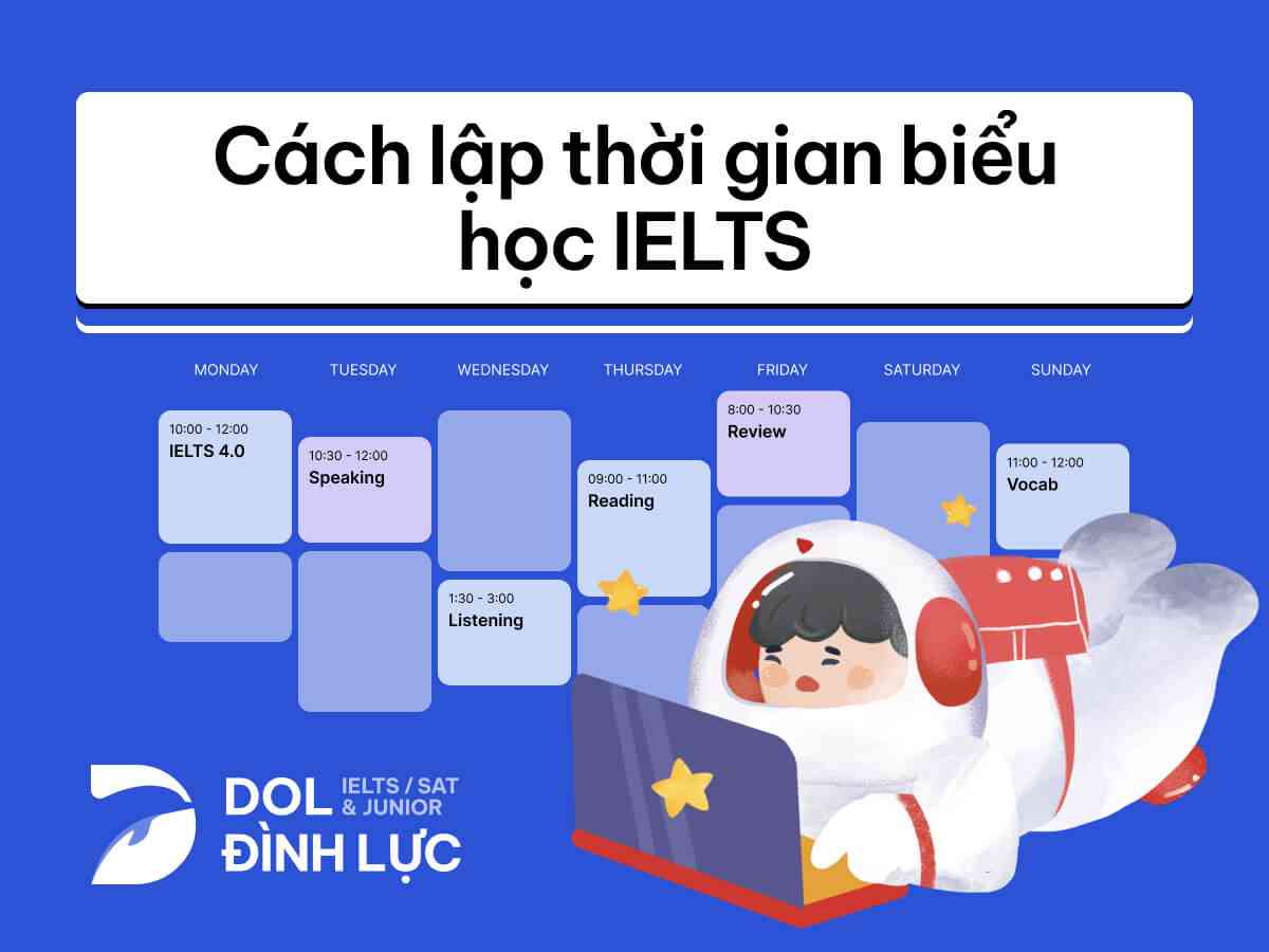 cách lập thời gian biểu học ielts