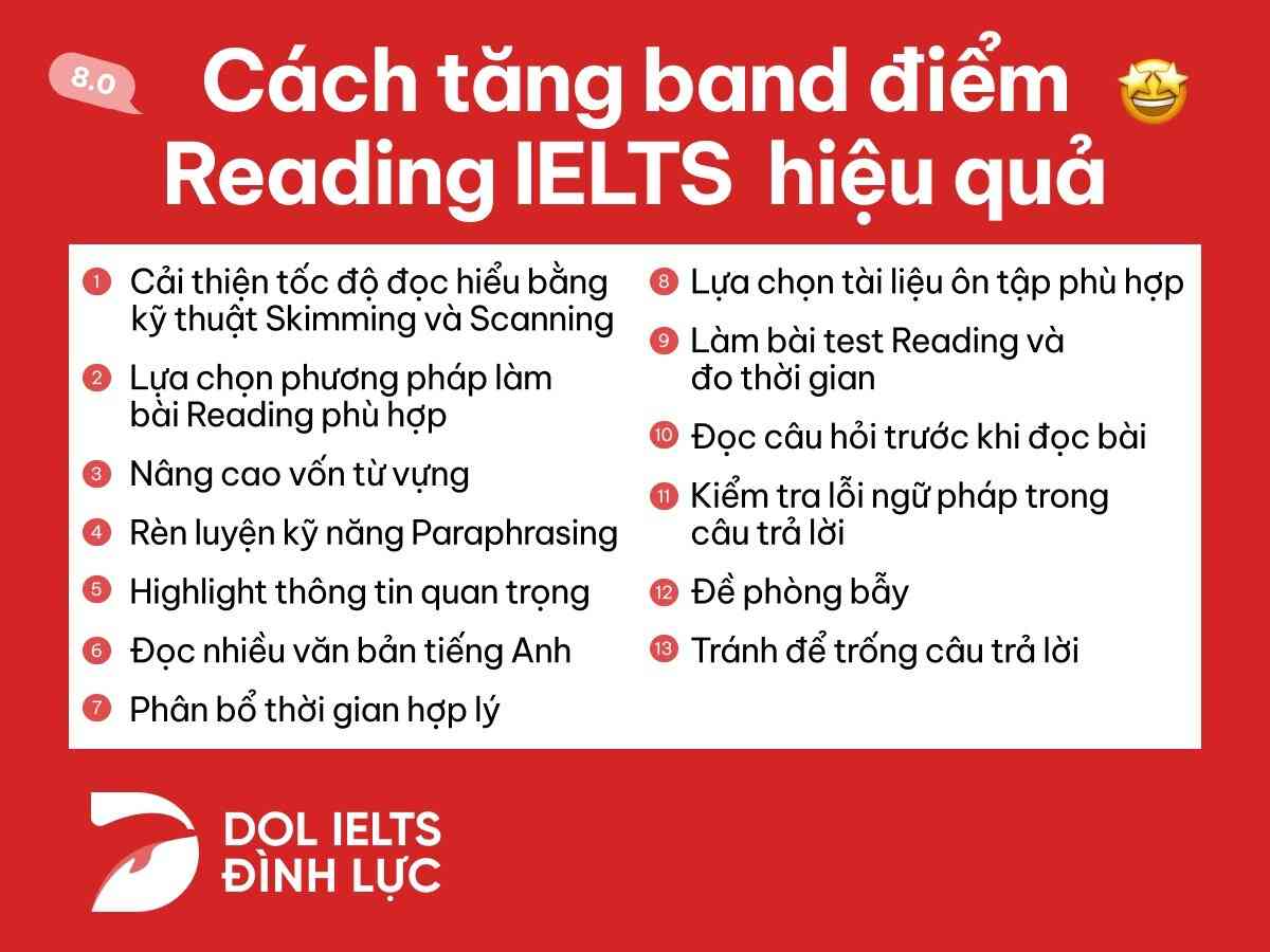 mẹo tăng band điểm IELTS Reading hiệu quả