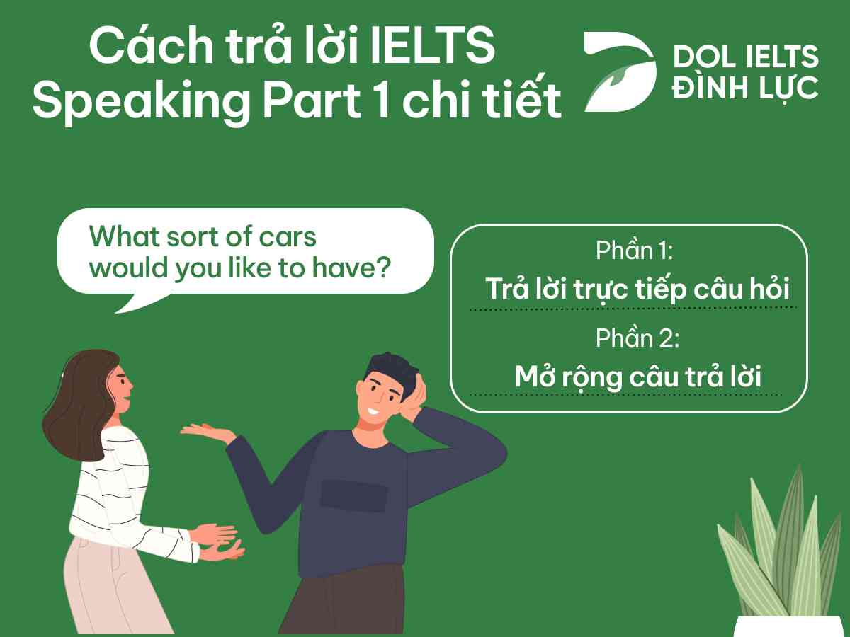 cách trả lời speaking part 1