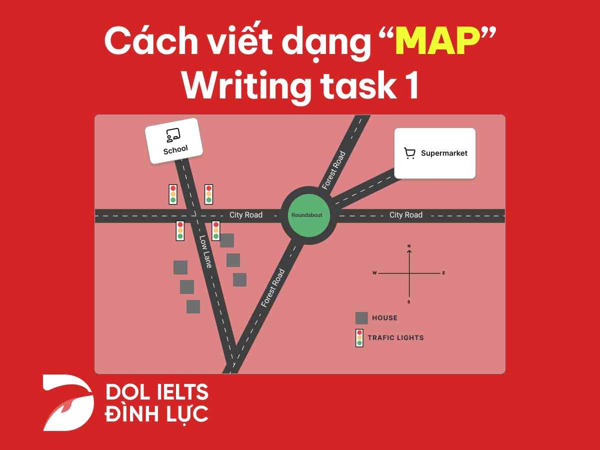 cách viết dạng map ielts