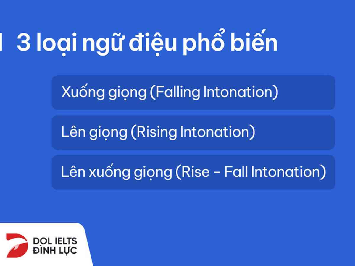 ngữ điệu trong tiếng anh