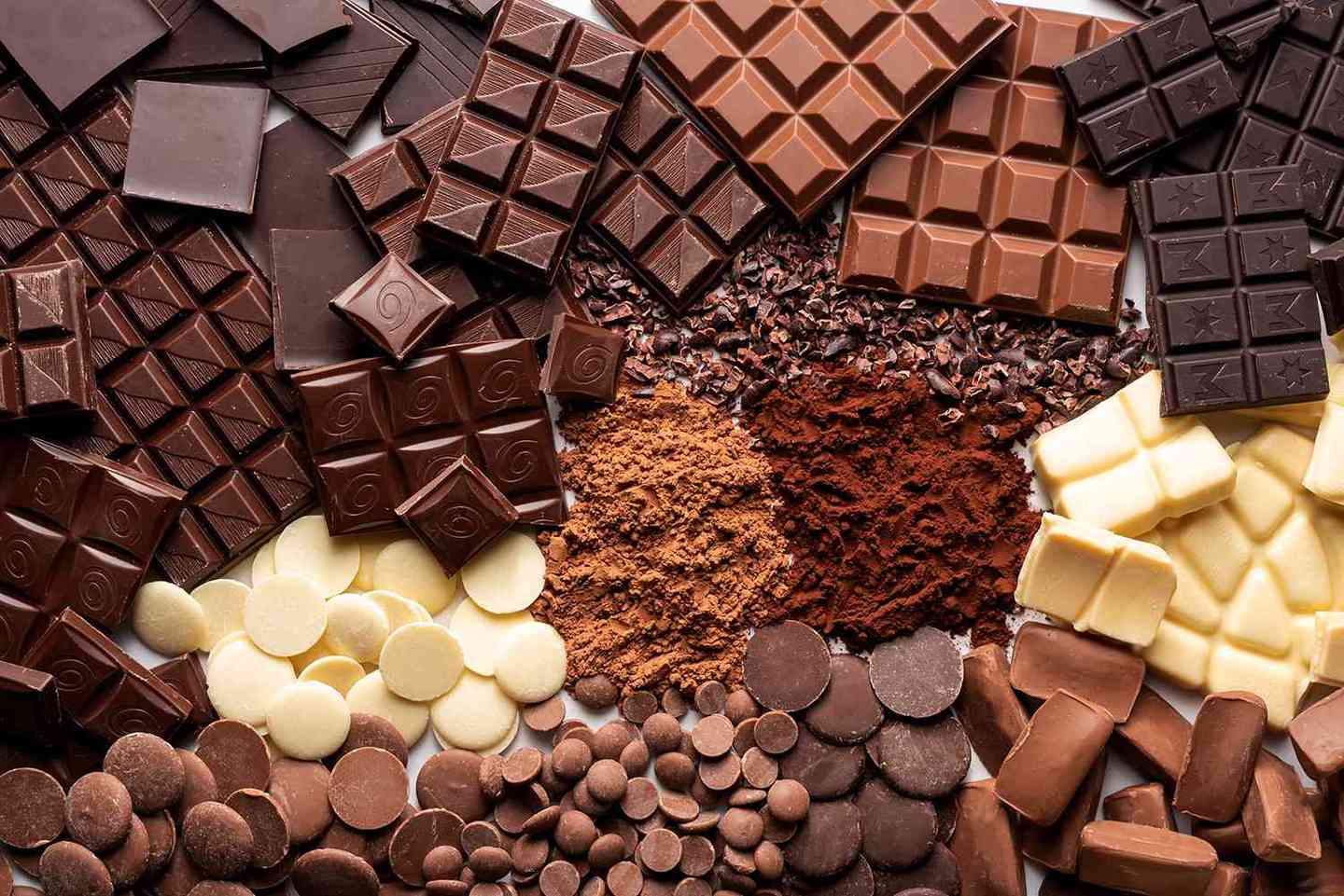 IELTS Speaking Part 1 topic Chocolate