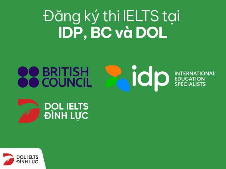 đăng ký thi IELTS