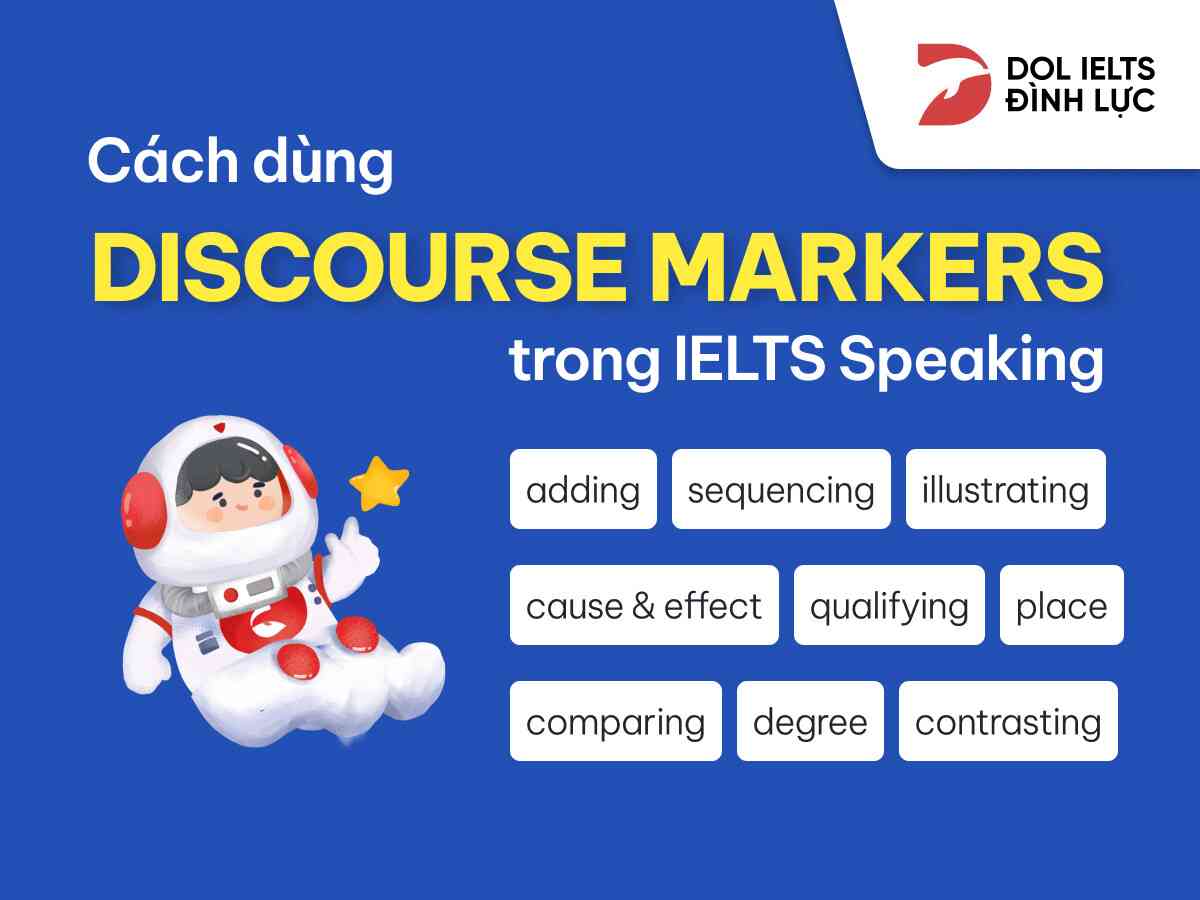 Discourse Markers ielts speaking