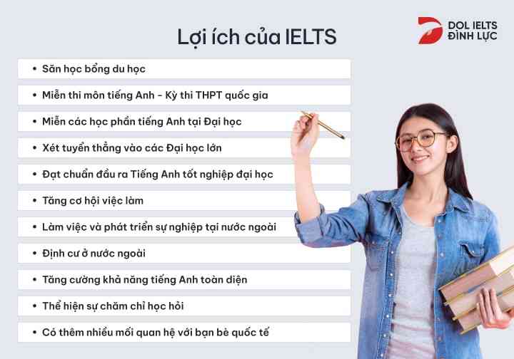 học ielts để làm gì