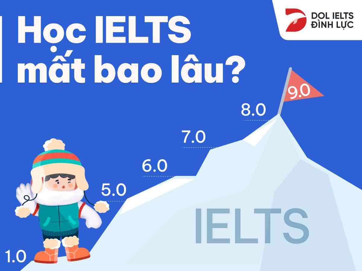 học ielts mất bao lâu