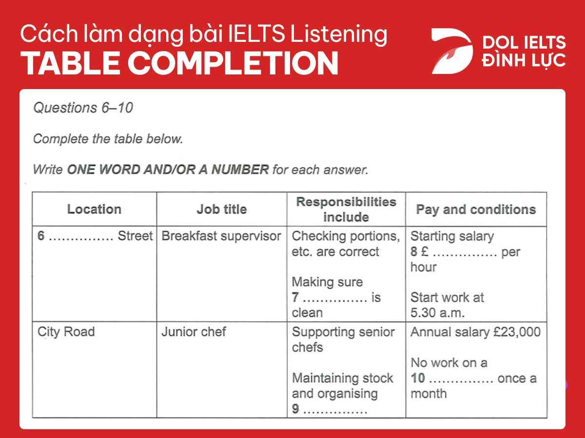 cách làm table completion ielts listening