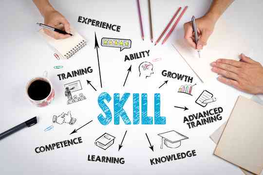 Bài mẫu IELTS Speaking part 2: Describe a skill that you think you can teach other people