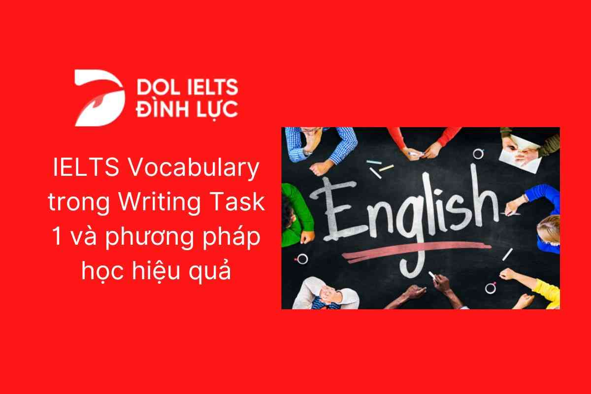 Tổng hợp từ vựng IELTS Writing Task 1 dạng Map - Từ vựng mô tả bản đồ