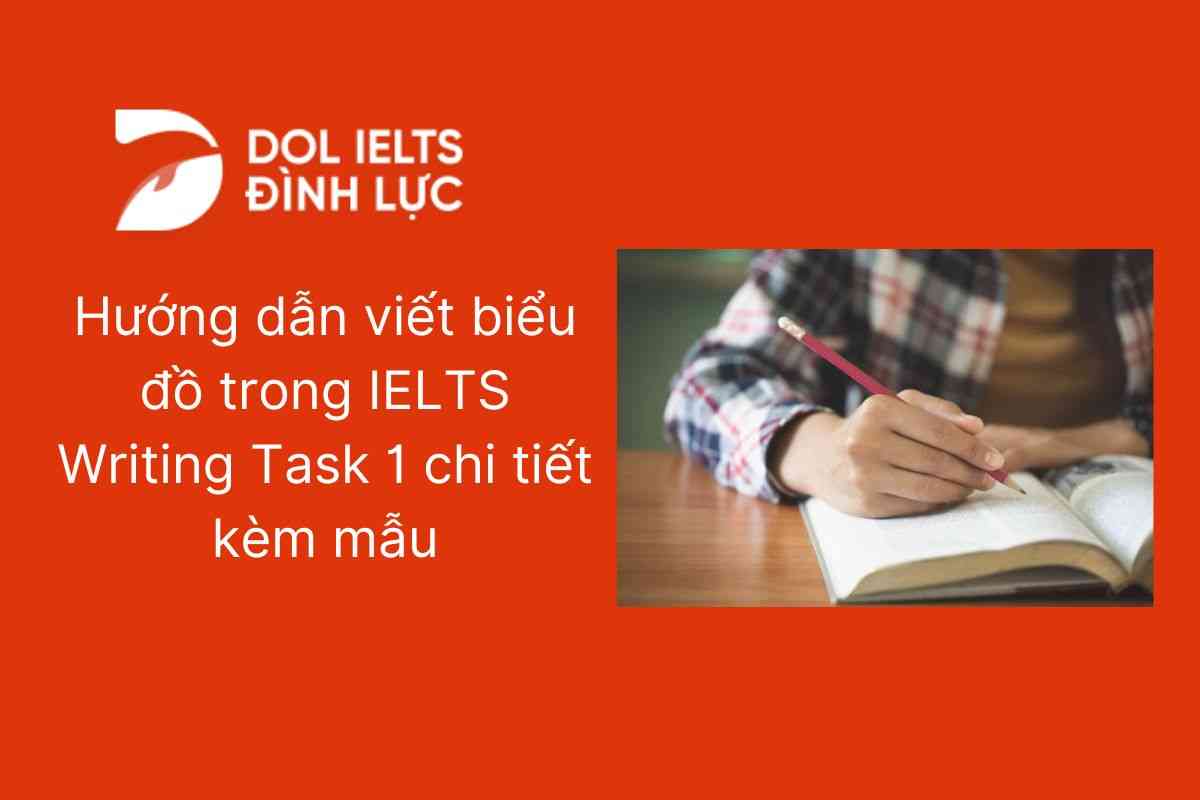 Hướng dẫn viết biểu đồ trong IELTS Writing Task 1