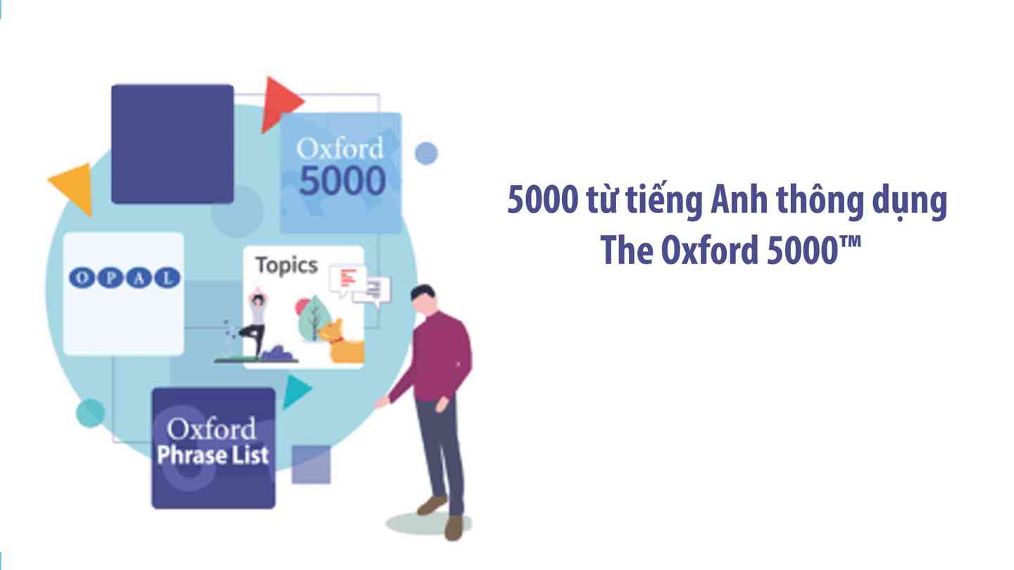 Giới thiệu 5000 từ tiếng Anh thông dụng – The Oxford 5000™