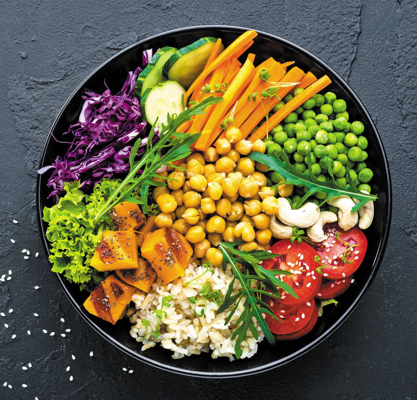 Profile food ingredients