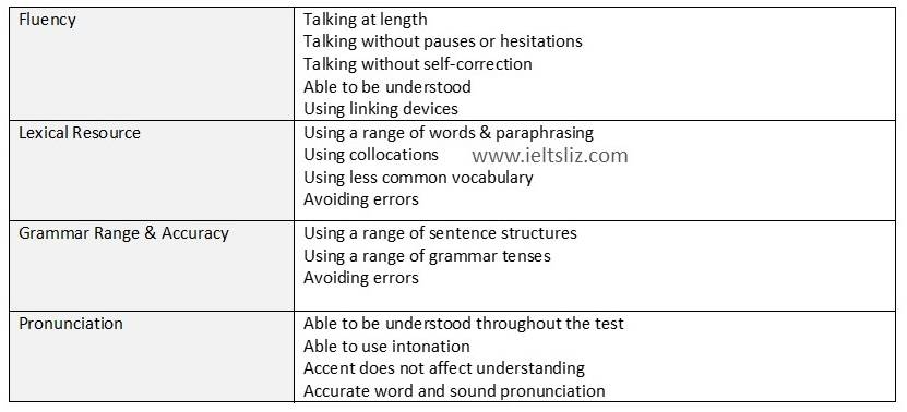 vocab