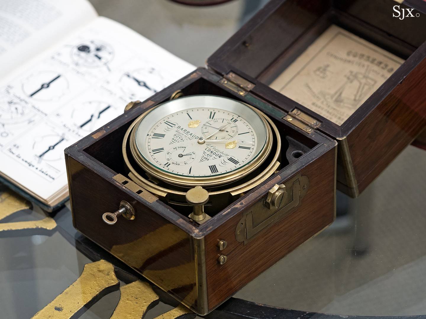 Từ Vựng Bài Đọc Timekeeper - Invention Of Marine Chronometer