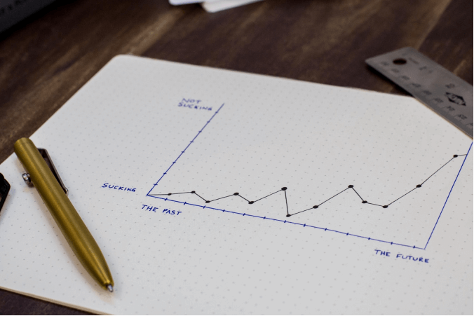 Marketing Report Ielts Listening Answers